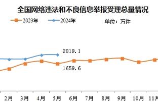 必威客服app下载安装苹果截图0